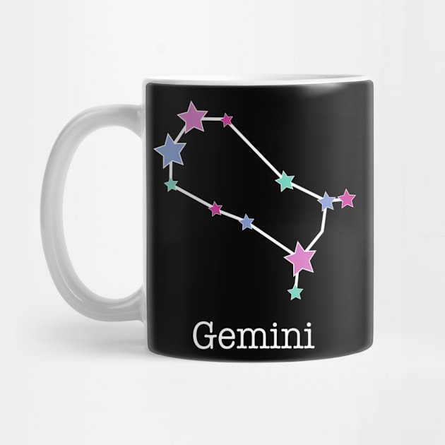 A Zodiac Sign Test Gemini by Helena Morpho 